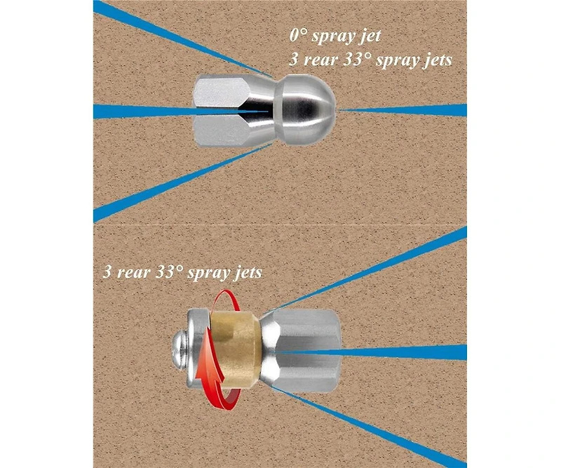 Twinkle Star Super Flexible Pressure Washer Hose