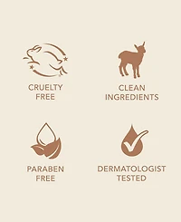 Dionis 8-Pc. Expanded Goat Milk Hand Cream Gift Set