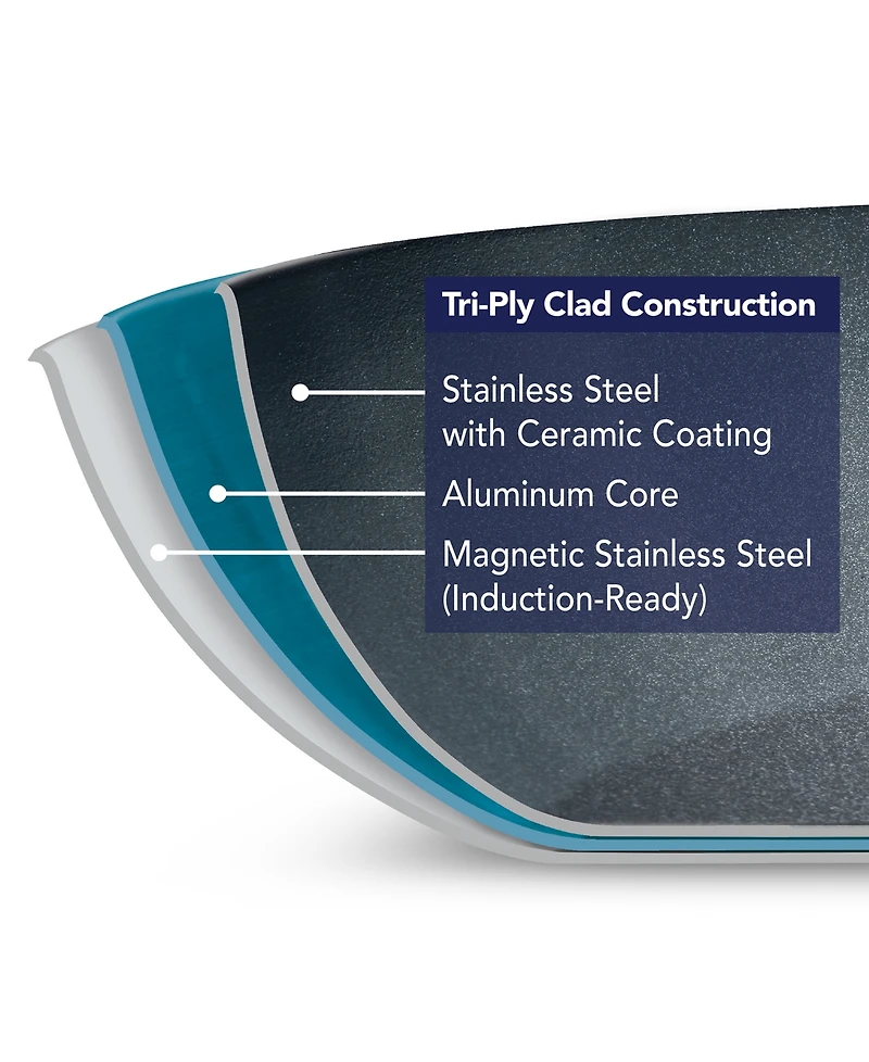 Tramontina Utsava Tri-Ply Clad Stainless Steel 1.75-Quart Covered Kadai