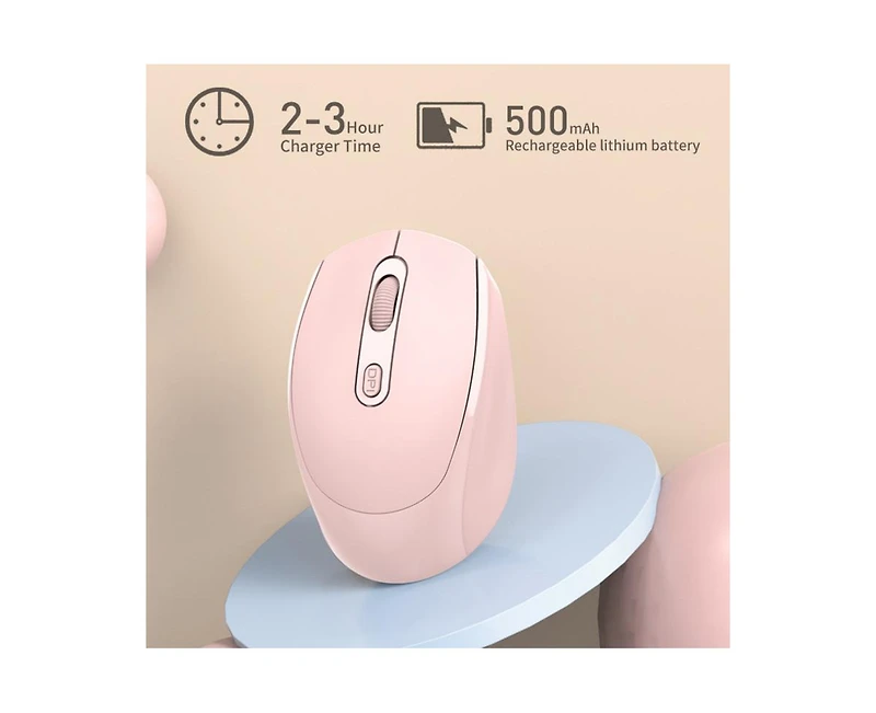 Risokeys Wireless Mouse, Mute & Easy-to-Use, 2.4G/Bt Dual Mode for Office/Gaming/Design, Travel-Friendly for Students & Professionals