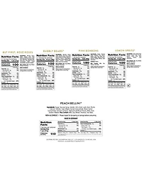 Sugarfina Spring Sweets Candy Set, 5-pc.