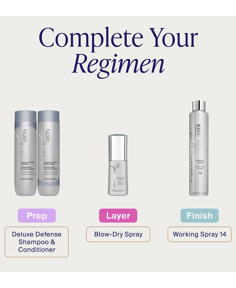 Kenra Professional Platinum Deluxe Defense Conditioner, 33.8 oz.