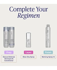 Kenra Professional Platinum Deluxe Defense Conditioner, 33.8 oz.