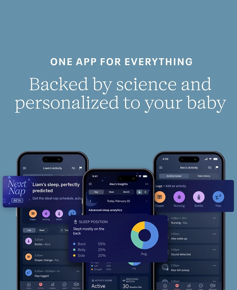 Nanit Pro Smart Baby Monitor and Wall Mount