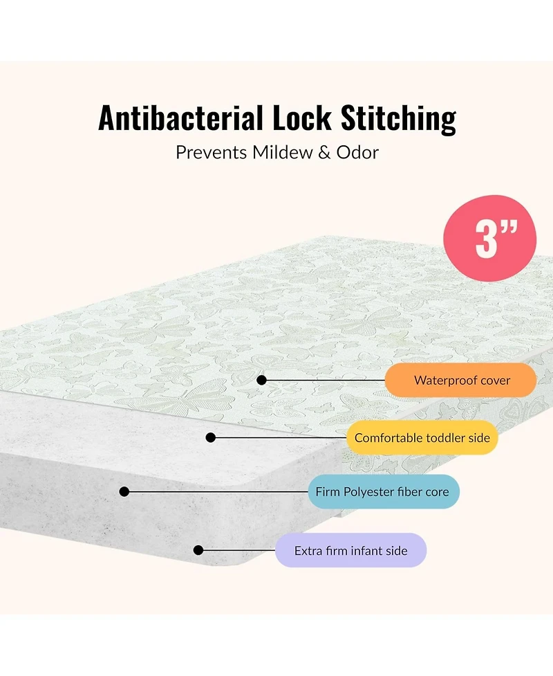 Dream On Me Toddler Butterfly 3 Inch Two-Sided Fiber Portable Mini Crib Mattress
