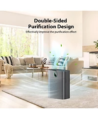 Morento Air Purifiers for Home Large Room up to 1076 Sq Ft with Pm 2.5 Display Air Quality Sensor, Remove 99.97% of Pet Hair with Double-sided Air Inl