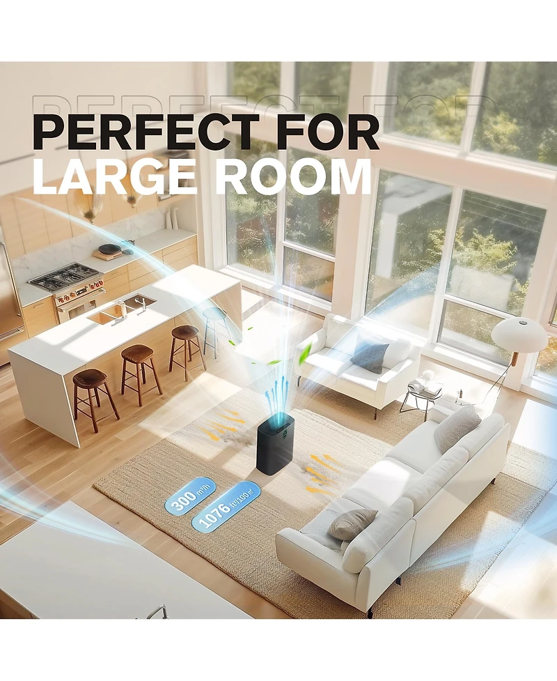 Morento Air Purifiers for Home Large Room up to 1076 Sq Ft with Pm 2.5 Display Air Quality Sensor