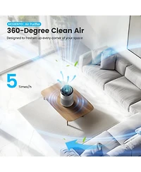 Morento Air Purifiers for Home, Air Purifier for Smoke Pet Dander Odors with Fragrance Sponge, Small Air Purifier with Sleep Mode for Bedroom Office,