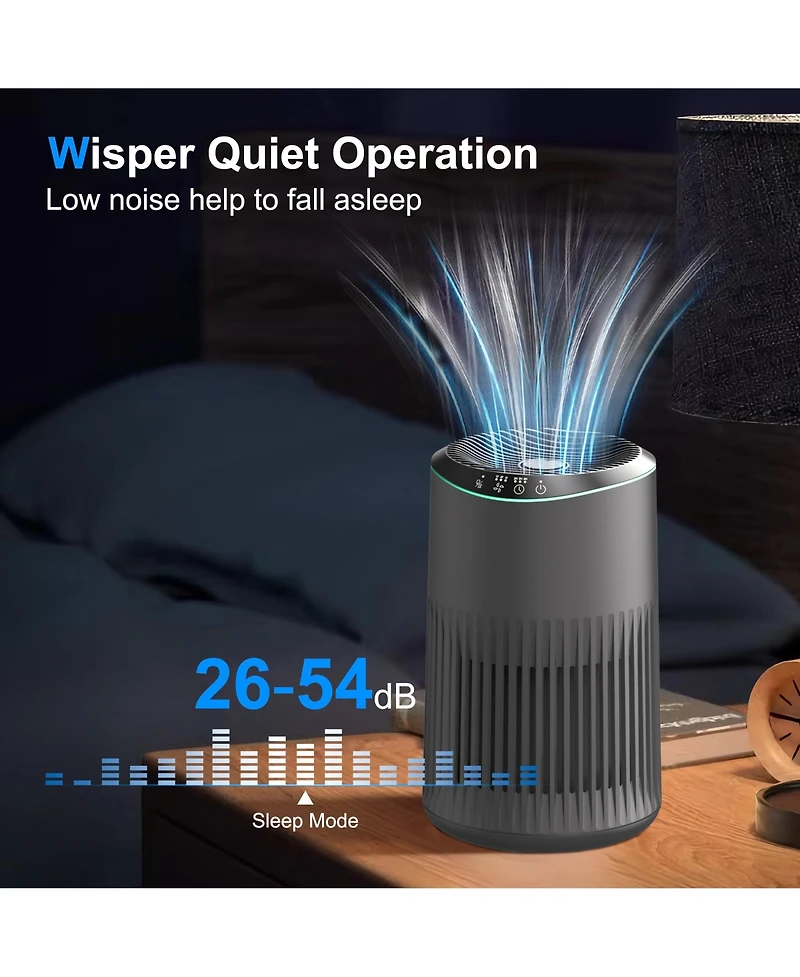 Morento Air Purifiers for Home, Air Purifier for Smoke Pet Dander Odors with Fragrance Sponge, Small Air Purifier with Sleep Mode for Bedroom Office,