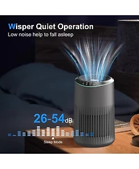 Morento Air Purifiers for Home, Air Purifier for Smoke Pet Dander Odors with Fragrance Sponge, Small Air Purifier with Sleep Mode for Bedroom Office,