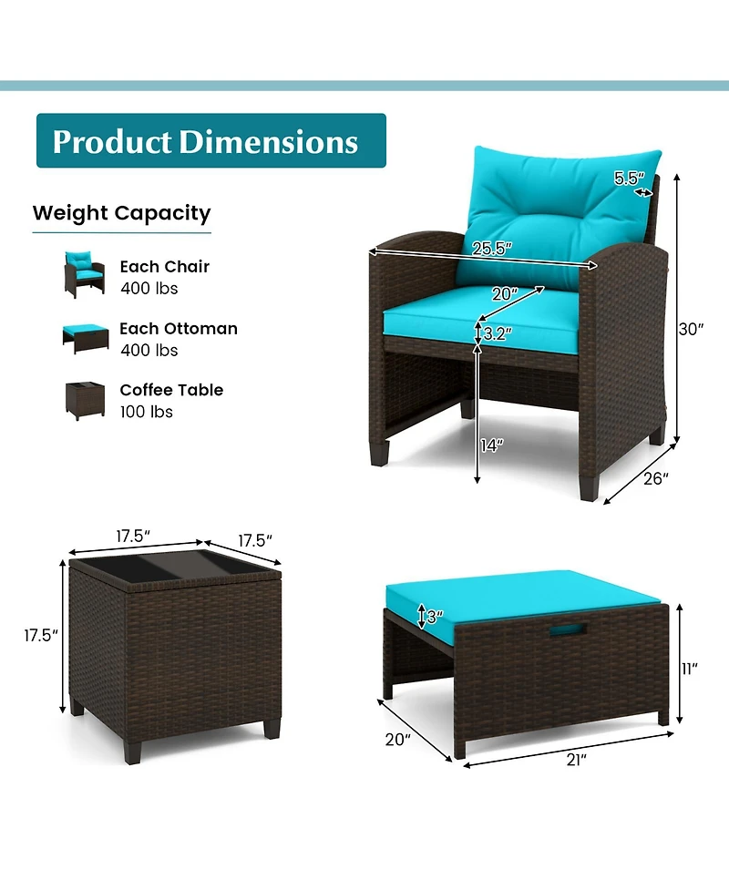 Gymax Set of 5 Patio Rattan Furniture w/ 2 Wicker Ottomans & Tempered Glass Coffee Table