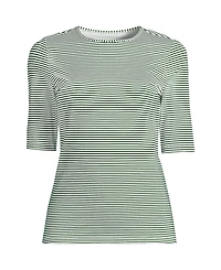 Lands' End Plus SunShade Upf 50 Elbow Sleeve Rash Guard Swim Tee