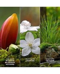 Marc Jacobs 2-Pc. Daisy Wild Eau De Parfum Gift Set