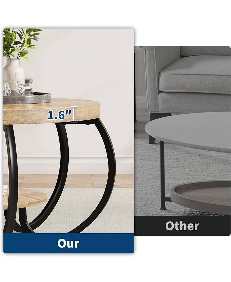 gaomon Round Coffee Table 30" Center Table, 2-Tier Coffee Table Industrial Tables with Adjustable Feet, Living Room Tables with Storage Shelf