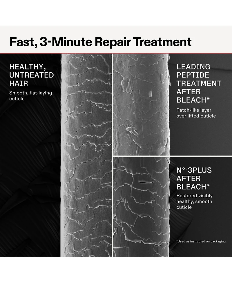 Olaplex N°3 Plus Complete Repair Treatment