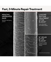 Olaplex N°3 Plus Complete Repair Treatment