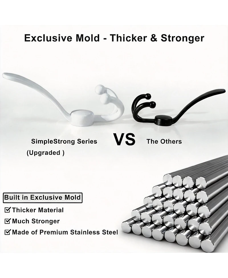 Yigii Stainless Steel Easy Assembly, Universal Fit 5 Hooks Over-the-Door Hook Rack