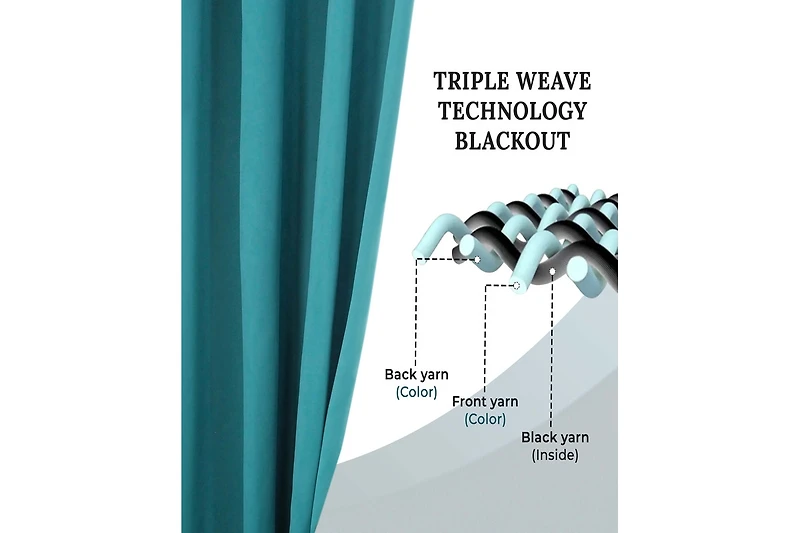 Superior Solid Classic Modern Blackout Curtain Set ,26" x 84" (Set of 2)