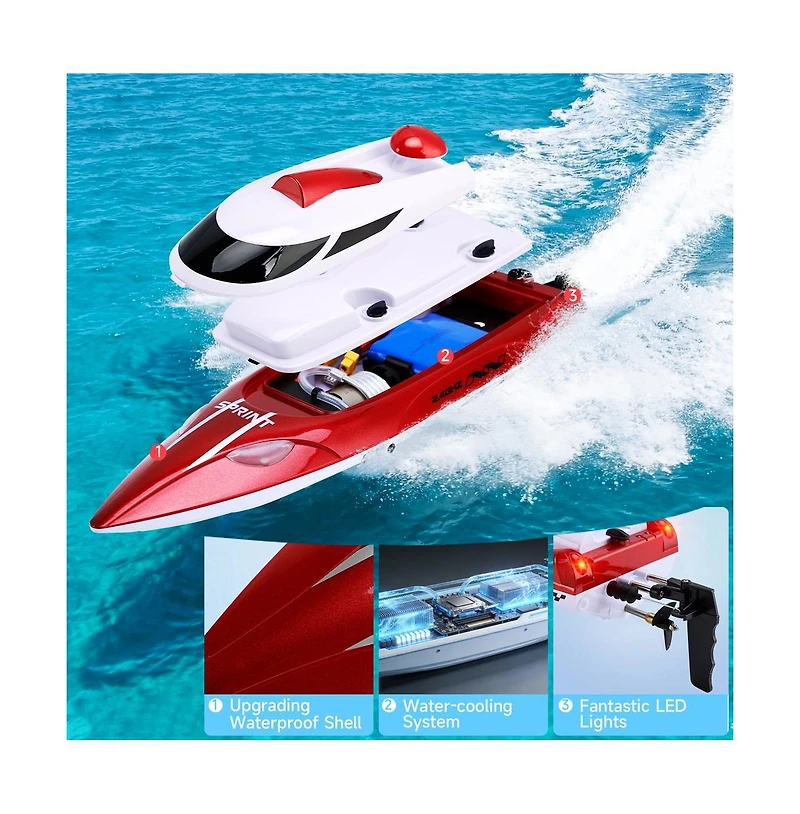 Bruce & Shark 2.4GHz Rc Jet Speedboat – 22mph High-Speed with Self-Righting & Led Lights for Kids