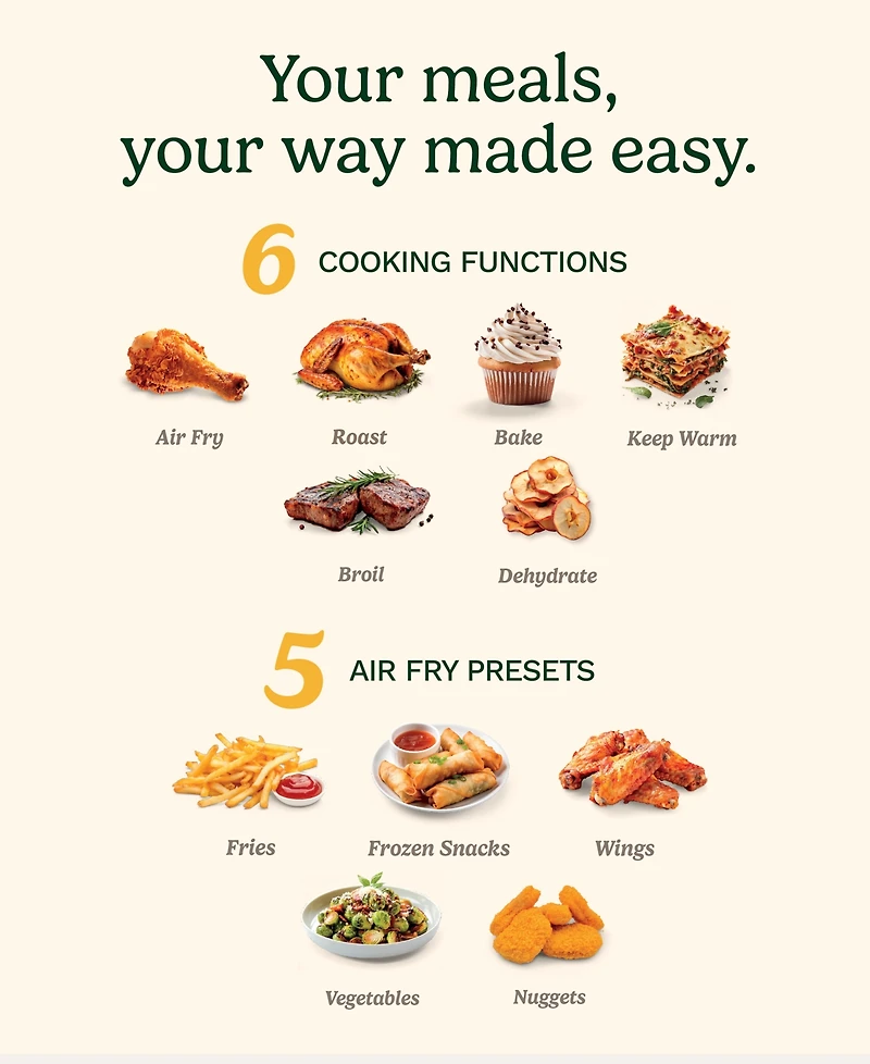 Cuisinart 11-Quart Dual Zone Basket Air Fryer