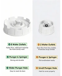 Aronkl Easy Clean Wide-Mouth Dog Water Dispenser with Removable Bowl