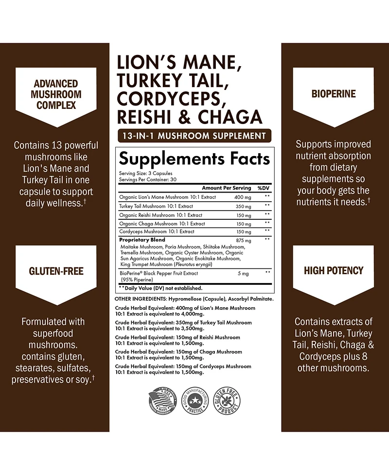 Bioschwartz Mushroom Complex Capsules, 90ct