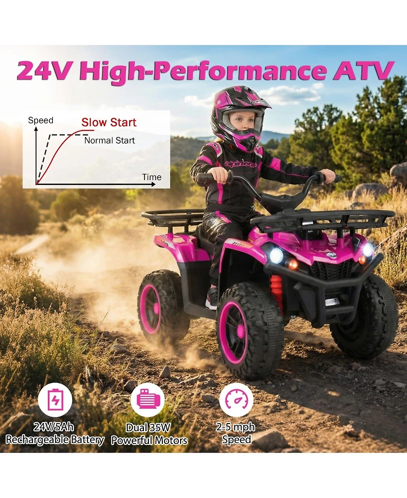 Mecale 24V Electric Ride On Quad with Led Headlights