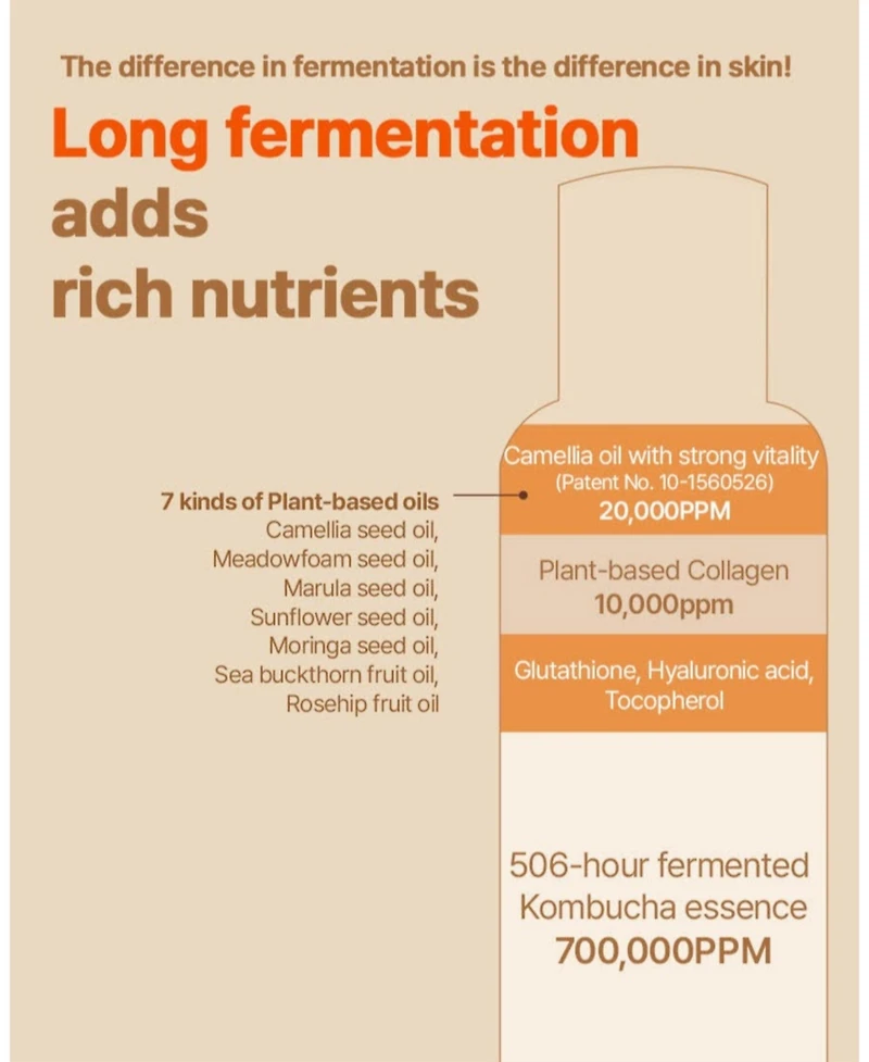 Siia Cosmetics 2-Pc. Kombucha Glow Mist Duo