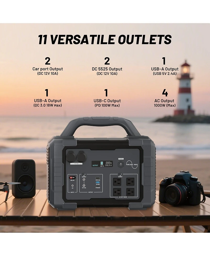 Mondawe 1024Wh-1000W Portable Power Station Outdoor Solar Generator with 300W Solar Input