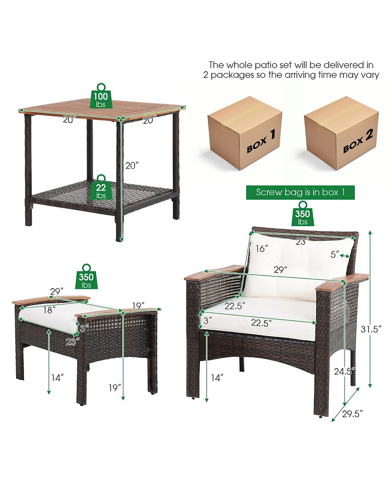 Gymax 5 Piece Outdoor Wicker Conversation Set Patio Rattan Sofa Set w/ Cushion Coffee Table