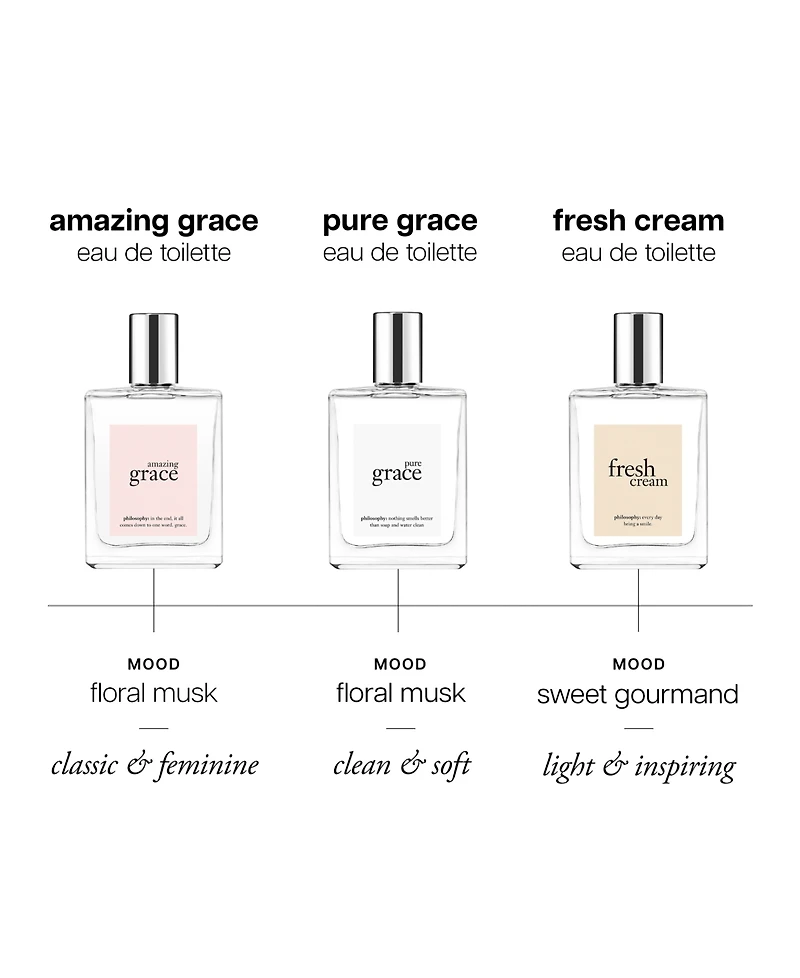 philosophy amazing grace eau de toilette