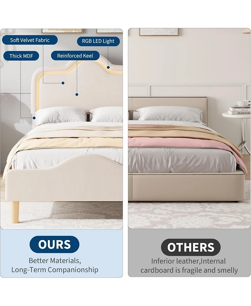 Gaomon Twin Upholstered Led Bed Frame with Adjustable Headboard and Footboard, Velvet Princess Platform Bedframe for Kids/Girls, Easy Assembly