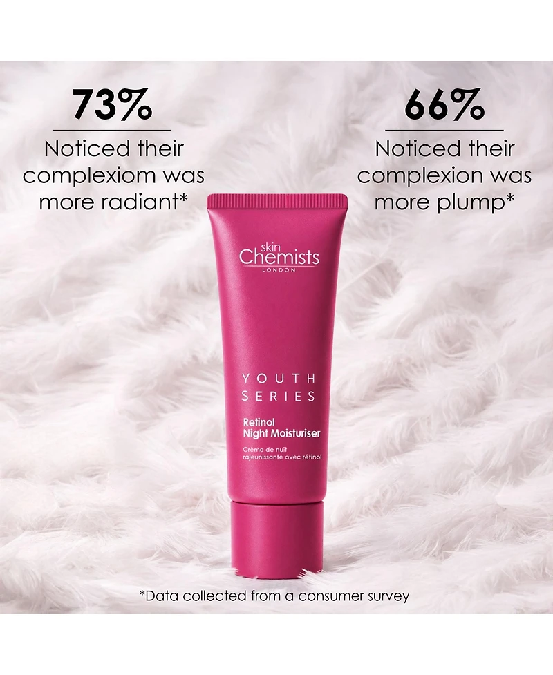 skinChemists Retinol & Bakuchiol Night Moisturizer 50ml