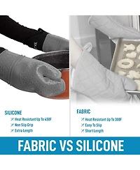 Zulay Kitchen Non Slip Grip Oven Mitts Heat Resistant - Long Protective Oven Gloves