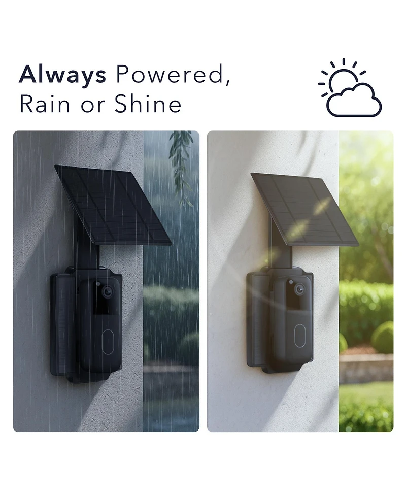 Wasserstein Solar Charger for Blink Video Doorbell (2nd Gen) Triple Solar Panels