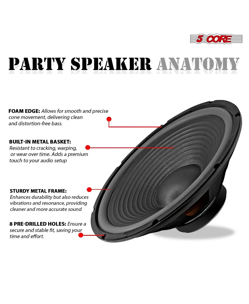 5 Core 450W 4 Ohm Guitar Speaker Replacement