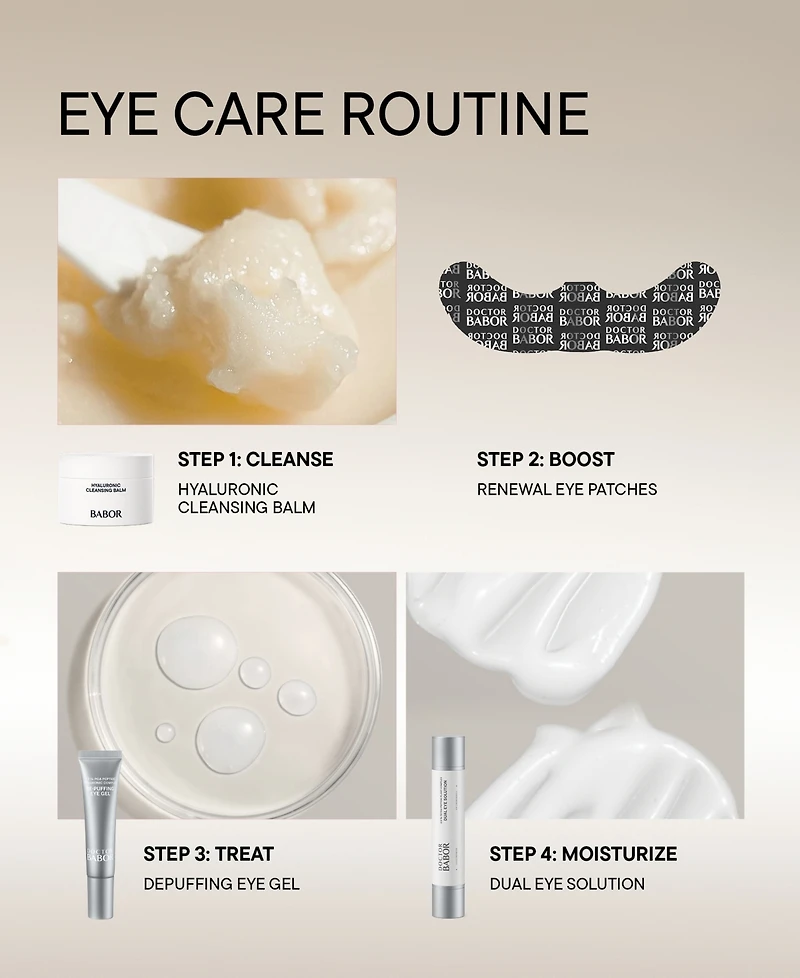 Babor Renewal Eye Zone Patches, 5-Pk.