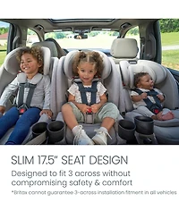 Britax Kids' One4Life Slim All-in-One Car Seat