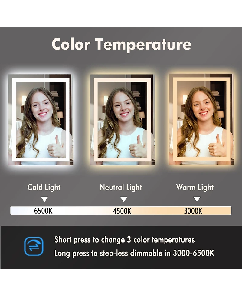 Homfan Led Bathroom Mirror 2028 Wall-Mounted Vanity Mirrors Stepless Dimmable Wall Mirrors, Backlit + Front Lit, Memory Function, Waterproof