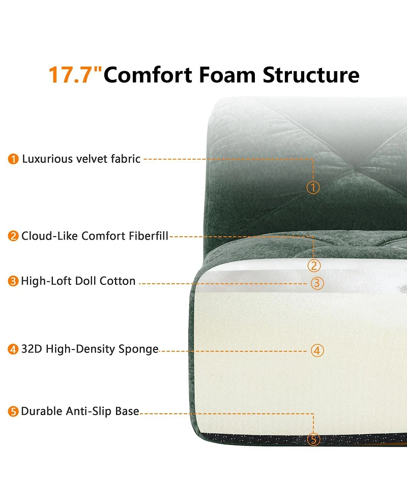 Streamdale Furniture 140" Green Velvet Tufted Boneless Sofa with Ergonomic Design, No Assembly