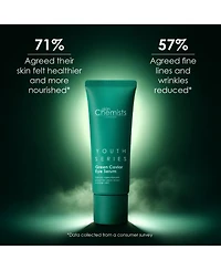 skinChemists Caviar Eye Serum 15ml