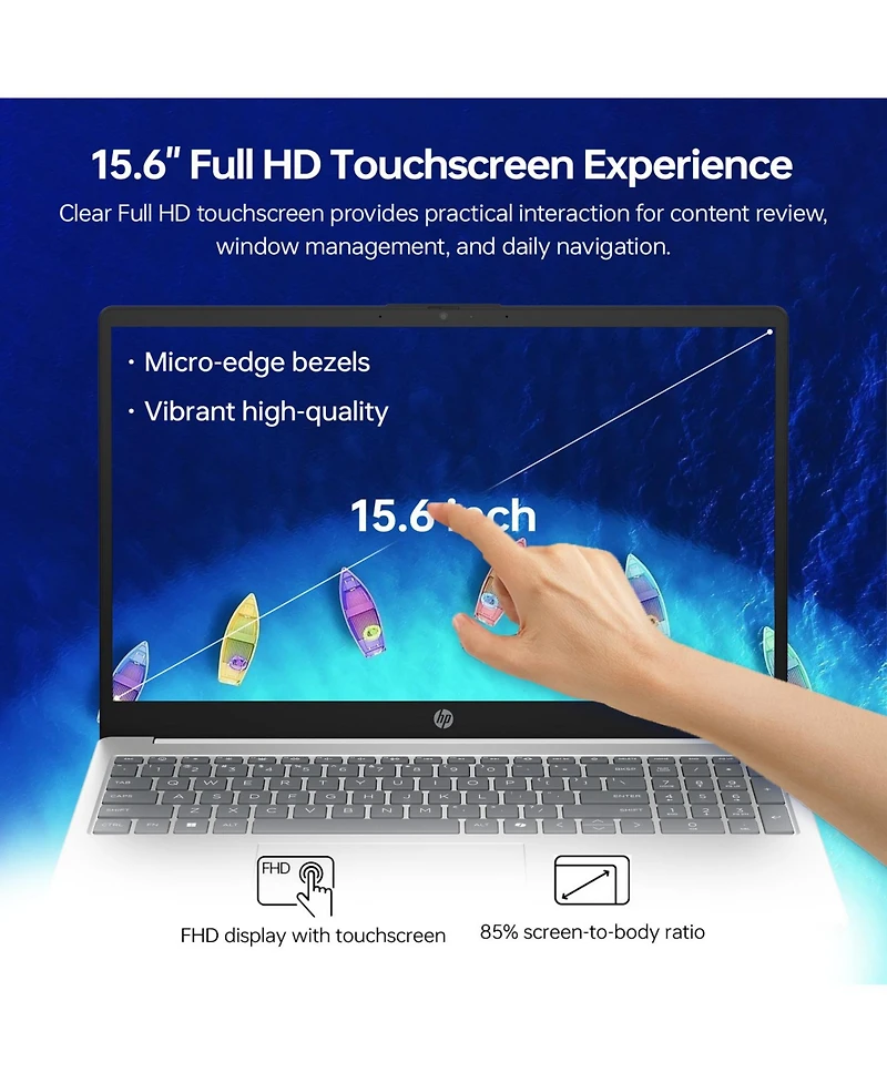 Hp Essential 15.6" Traditional Laptop Intel Core Ultra 5 24GB Ram Intel Graphics 1TB Ssd Storage Windows 11 Home 60Hz