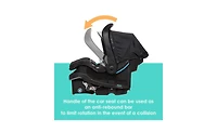Baby Trend Kids Trend Ez-Lift Pro Car Seat