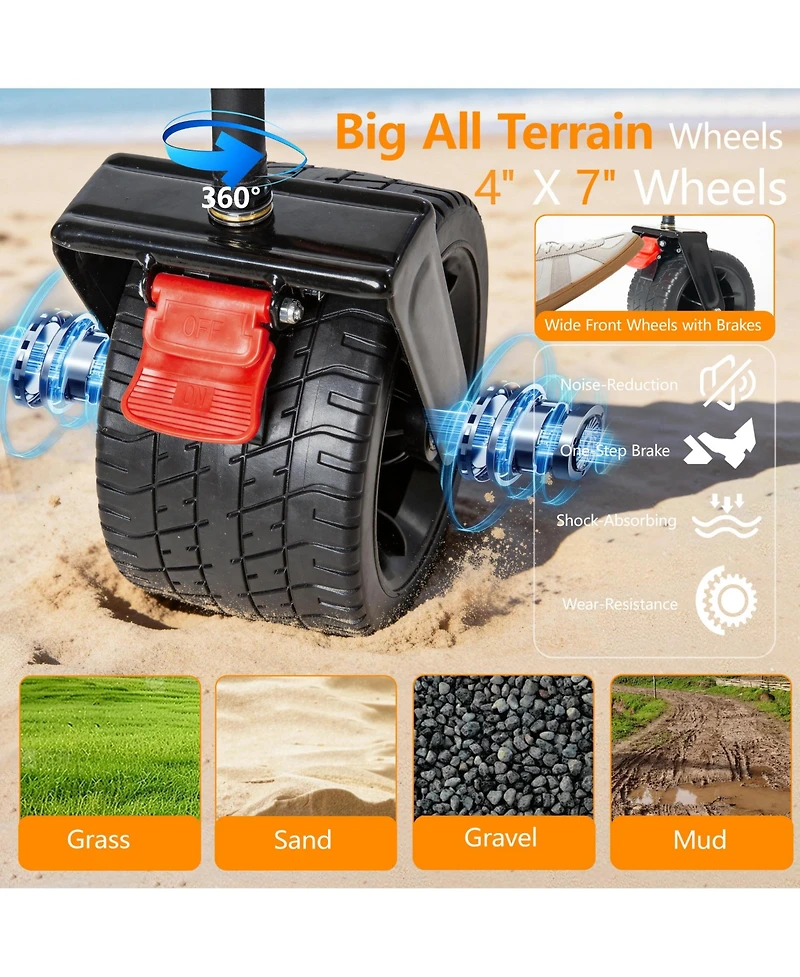 Rainsken Folding Wagon Cart - Multi-Functional Push-Pull Carts with Canopy, Rotating Handle, All-Terrain Wheels, 480lbs Capacity for Transport