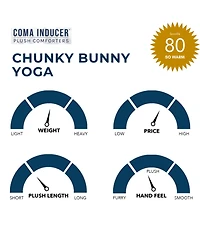 Chunky Bunny Yoga - Coma Inducer Comforter