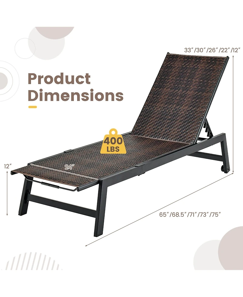 Gymax 2PCS Patio Pe Rattan Chaise Lounge Outdoor Recliner w/ 5-Level Backrest Backyard Poolside