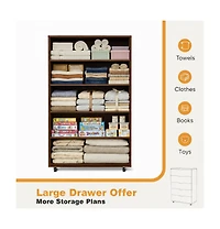 flynama Sturdy 5 Drawer Dresser on Wheels Mobile Storage Cabinet 30.71W 15.75D 44.49H for Bedroom Closet