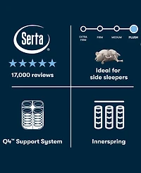 Serta Perfect Sleeper Cascade Ridge 12.5" Plush Tight Top Mattress Set