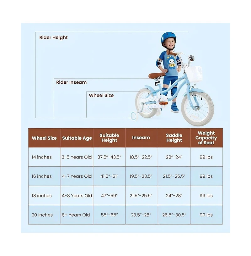 14 Inch Kids Bike with Training Wheels Basket Adjustable Ages 3 to 8