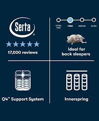 Serta Perfect Sleeper Cascade Range 14.5" Firm Pillow Top Mattress
